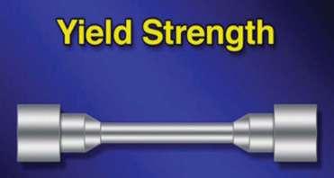 Mechanical properties that must be checked against prescribed requirements include: tensile strength, yield strength,