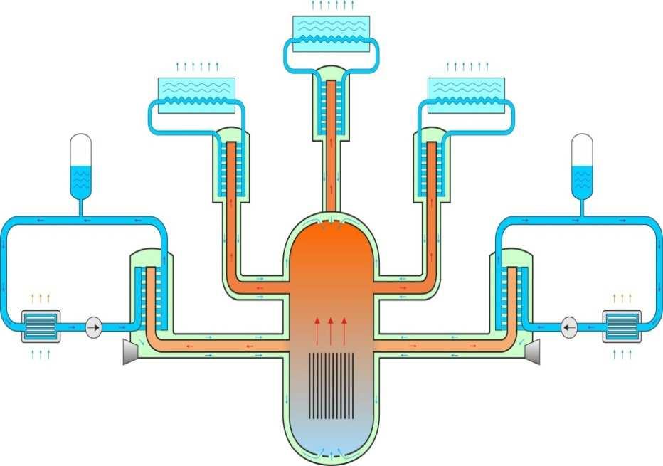 Gas-cooled Fast Reactor ALLEGRO Project Technology