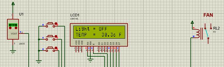 alphabet F as shown in figure 5-a otherwise it will remain off and LCD will only display the temperature.