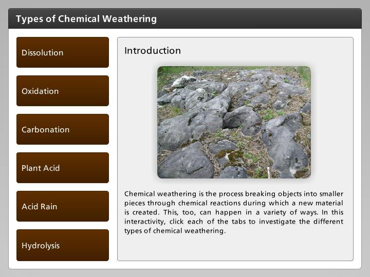 Introduction Chemical weathering is the process breaking objects into smaller pieces through chemical reactions during which a new material is created.