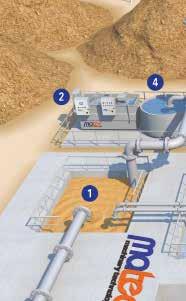 WATER TREATMENT & WASHOUT SOLUTIONS AGGREGATES PLANT LEGEND 1 Dirty Water Pit 5 2 3 4 Bifloc Flocculant Station Deep Cone Thickener Clean Water Pit/Tank 6 7 Bifang Homogenizer Tank HPT Pump TT2 Fast