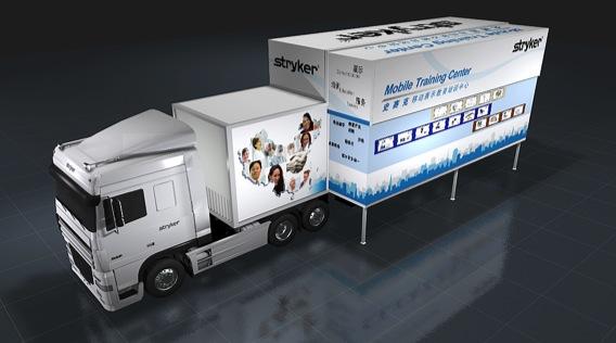 WIN IN PREMIUM MARKET: STRYKER CHINA PREMIUM PORTFOLIO DEVELOPMENT Develop products specifically for Chinese anatomy Tiered product portfolio Product life cycle extension China for China