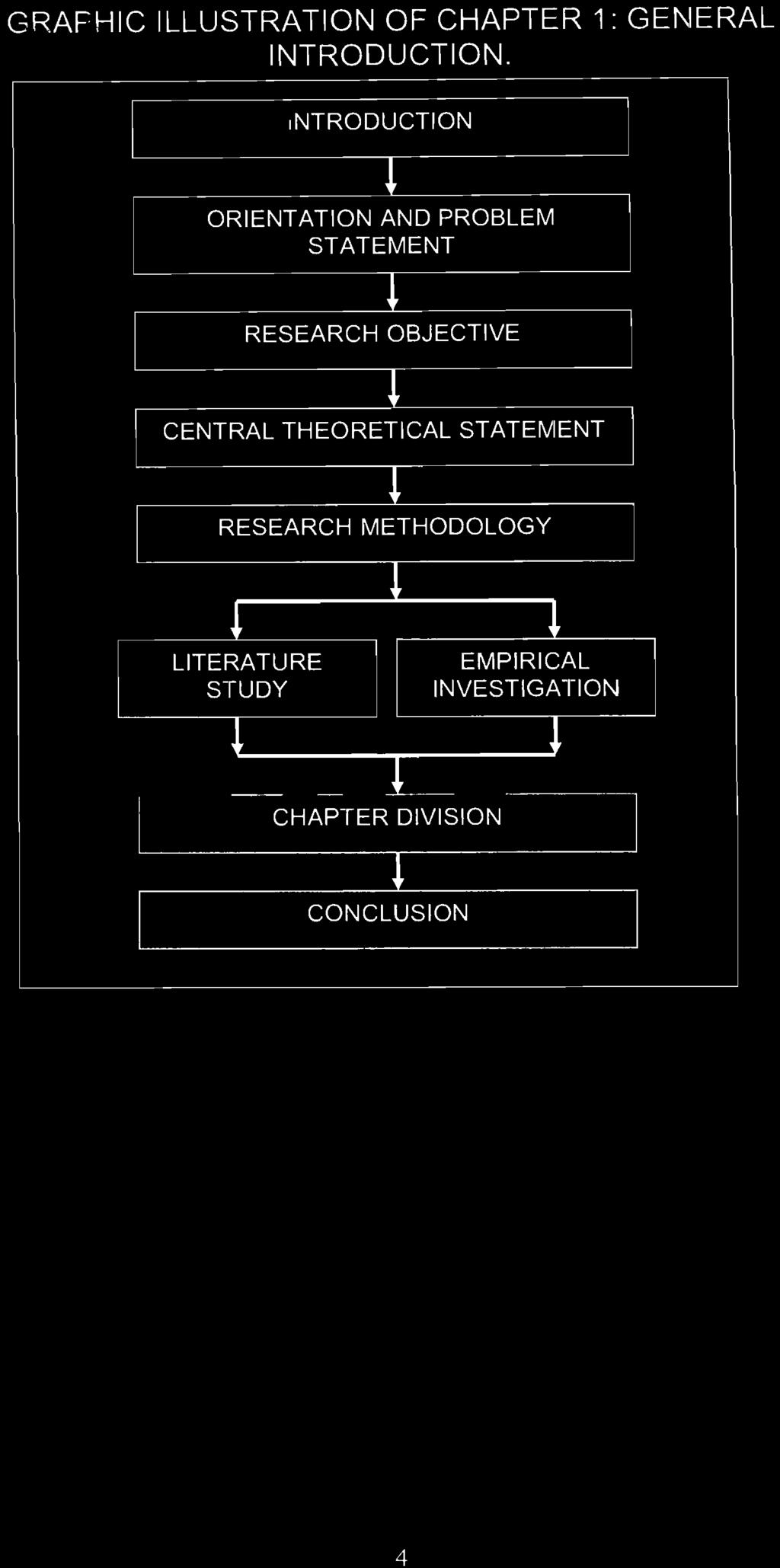 THEORETICAL STATEMENT l RESEARCH
