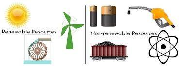 RENEWABLE OR NONRENEWABLE What is the difference between a RENEWABLE and NONRENEWABLE resource? Renewable: means the resource can be replenished by natural processes as quickly as humans use them.