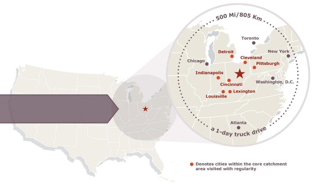 Wide cargo catchment area Focus on Exports Being a one day truck drive from 47% of the U.S. population, 33% of the Canadian population and 47% of the U.S. manufacturing capacity, Columbus is currently drawing air cargo to and from a wide swath of the eastern U.