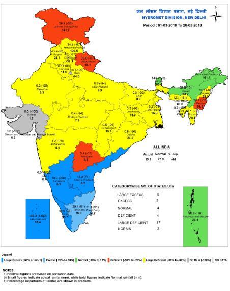 India, 58% in North West India, 20% in East & North East India.
