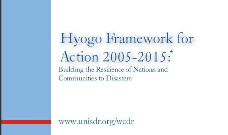 EU/ECHO and Disaster Risk Reduction EU Consensus on Humanitarian Aid Dec 2007 The EU Communication on the EU Strategy on DRR for developing countries Feb 2009/ Action plans/ council conclusions