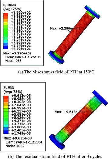 PCB Materials: Stackup Maximum stress in the PTV during thermal cycling tends to be in the middle of the barrel There is some concern that areas of high resin content in the middle of the