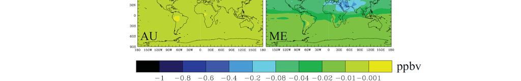 Decreases Steady state in global tropospheric surface surface O 3 responses O 3 are 3
