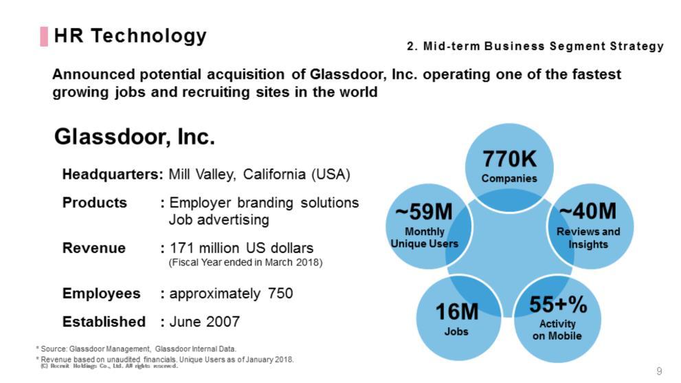 In the HR Technology segment, we announced planned acquisition of Glassdoor, Inc. (Glassdoor), headquartered in the United States on May 9, 2018.