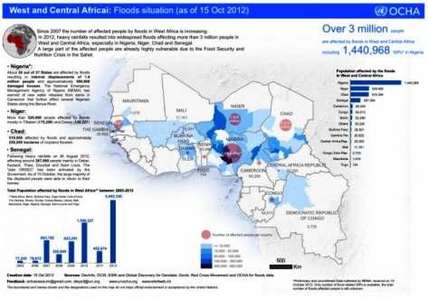 Figure 1 Report of flood situation in West and Central Africa in 2012. Http://reliefweb.