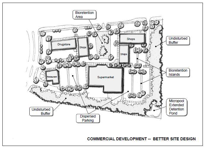 Redevelopment: A land development project on a previously developed site, but excluding ordinary maintenance, remodeling of existing buildings, resurfacing of paved areas, and exterior alterations or