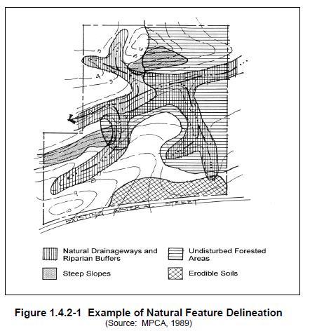 setbacks, septic setbacks, etc.). Particular attention must be afforded environmentally sensitive features that represent constraints to development; Source: Georgia Stormwater Management Manual, Vol.