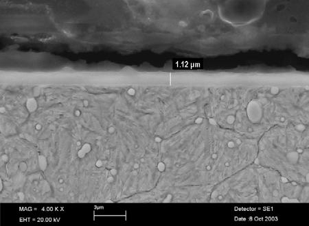 µm by SEM, and also by calotest method. The nanohardness value of the TiN coating was 2927 Vickers (Fig. 3), and the critical load (L c ) value for the scratch test was 58.3 N (Fig. 4).