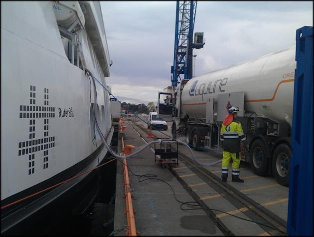 Direct loading Using tank containers or semitrailers to bunker ships Ships can be