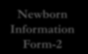 Data verification Village level (1000 population) Newborn