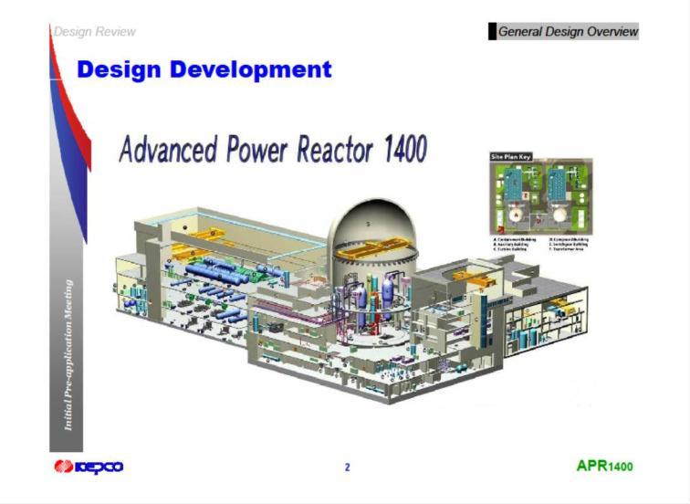 UAE Nuclear Power Plant Korean Advanced Power Reactor APR-1400 Based on proven