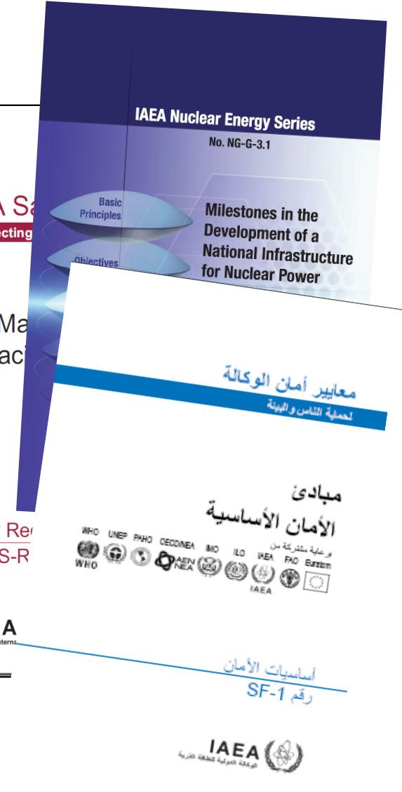 Cooperation with International Atomic Energy Agency Implementation of safety, security, safeguards instruments Use of IAEA guidance Milestones in the Development of a National Nuclear