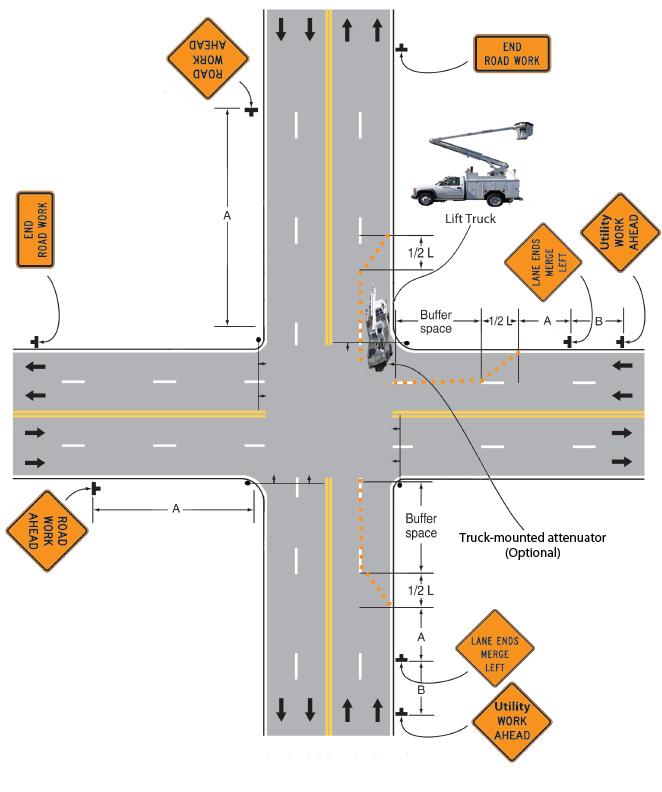 63 AERIAL LIFT SAFETY For aerial lift truck use in the vicinity of a highway intersection: Mount
