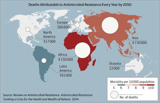 Antimicrobial Resistance Global Threat and Need Antimicrobial Resistance (AMR) causes an estimated 700,000 deaths annually