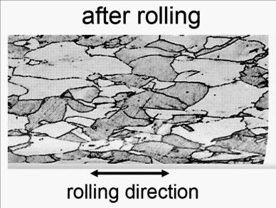 Isotropic material Anisotropic material Restoring Ductility after Work Hardening 1 hr heat treatment at different annealing