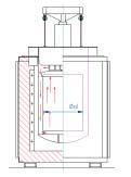 circulation with baffle cylinder and supporting grid optimum temperature distribution according to DIN 7052- to ± 3 C automatic gassing system for nitrogen, argon, forming gas and hydrogen internal