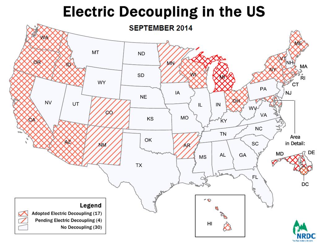 Page of Figure AKJ- National Resource Defense Council s 0 Electric Decoupling Map 0 Q. HAS THE COMMISSION EVER APPROVED A REVENUE DECOUPLING MECHANISM FOR PUBLIC SERVICE? A. Yes. In Docket No.