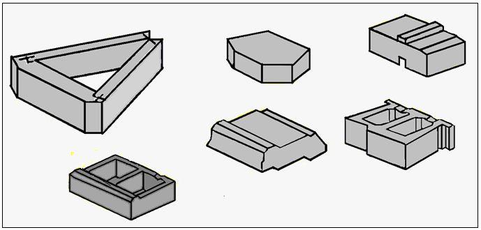 DIFFERENT PRECAST CONCRETE MODULAR BLOCKS OR PANEL FACINGS AND CONNECTIONS
