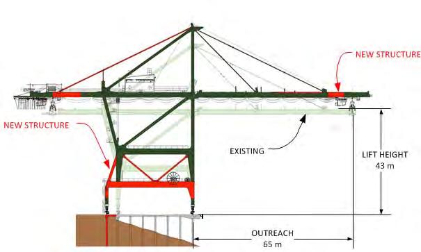 Figure 3: An example of a crane modification project showing new lift height and outreach Recent crane raise projects on US West Coast The main cost component of a crane raise is the cost of