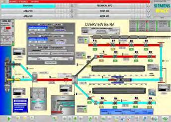 system Conveyor management software Further software