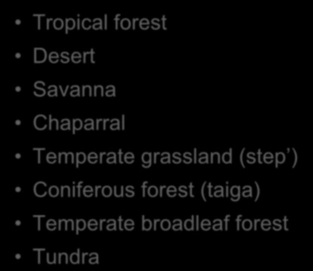 Major terrestrial biomes Tropical forest Desert Savanna Chaparral Temperate grassland (step ) Coniferous forest