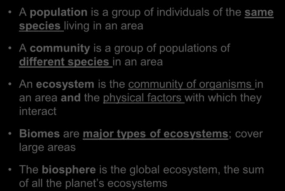 A population is a group of individuals of the same species living in an area A community is a group of populations of different species in an area An ecosystem is the community of organisms in an