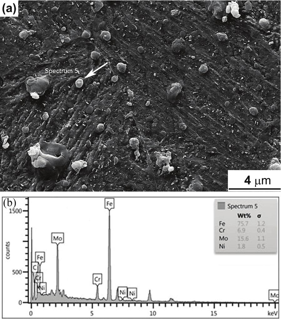 Fractured tensile samples (arrows indicate the weld metals): (a) L905, (b) M905 and (c) M904.