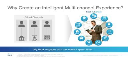 CONCLUSION Mobile and internet banking is revolutionizing the world of finance; There is rapid