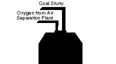 Coal Slurry O 2 from Air Separator ChevronTexaco
