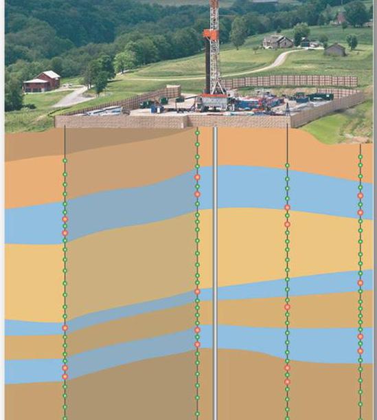 SWS - MONITORING SERVICES SWS Monitoring Services offers technology and services to support virtually all stages of groundwater monitoring networks.