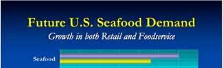 U.S. Mollusk Exports 23 Clams 4565 $26,766 Oysters 2643