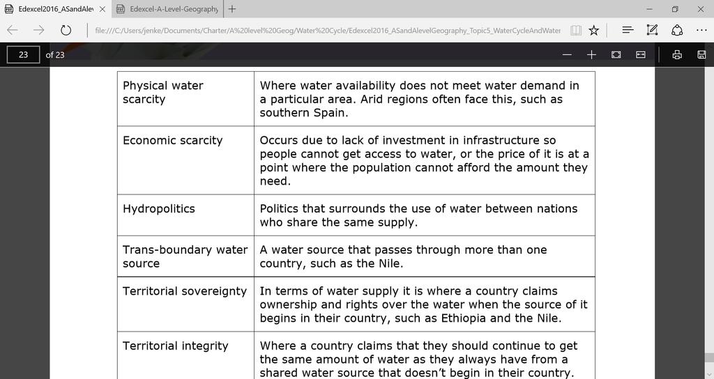 12 & 20 markers = AO1 and AO2 larger weighting [6] Explain the global pattern of water stress and