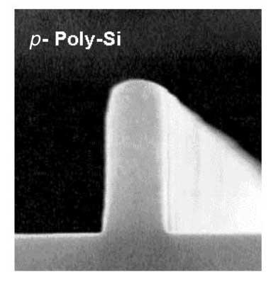 Example of Dual Gate Etching In dual gate etching, there must be little difference in process performances between p and n structures.