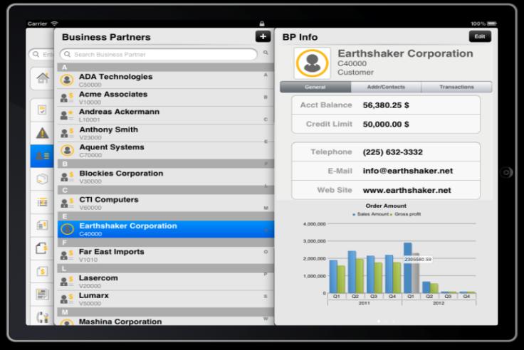 Extreme applications powered by SAP HANA on SAP Business