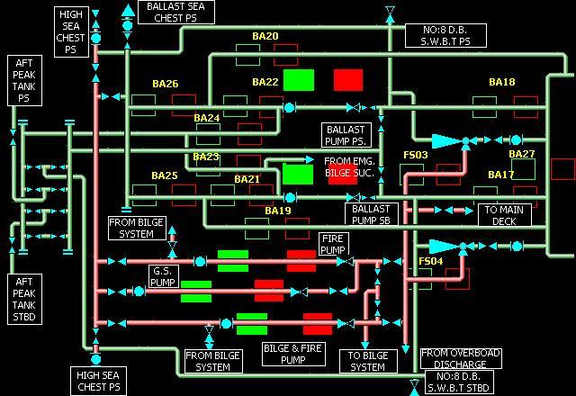 During the years our experience combined with extensive research, enabled the company to offer complete solutions in the following services: Electrical design Electrical project management,