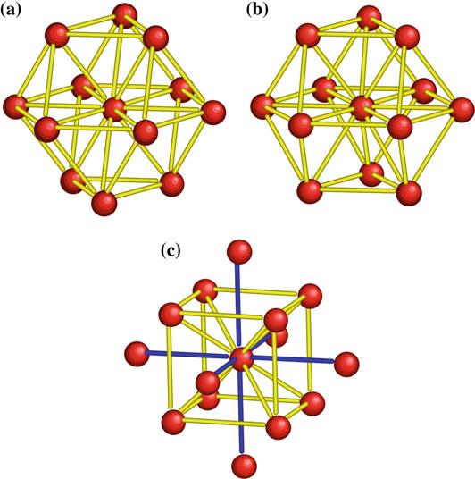 2.2 Structure Models 11 Fig. 2.2 Atomic coordinates in a face-centered cubic, b hexagonal close packed, and c bodycentered cubic structures (ball-and-stick style) in DRP.