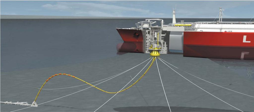 Submerged Turret Loading LNG is regasified directly on the tanker and