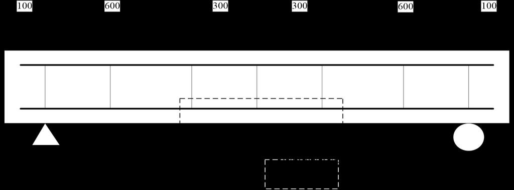 Figure 5-7 Bending test setup arried out by Du et al. (007) 5.3.3.1. Control speimen The ontrol beam was modelled prior to the introdution of orrosion-indued damages.
