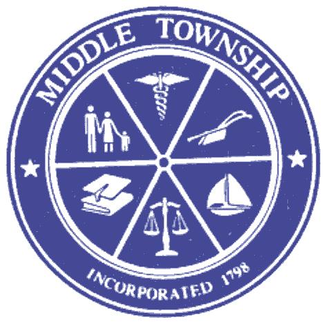 EMPLOYMENT APPLICATION Township of Middle : Applicant Information: Name (Last, First, Middle): City/Town: Phone (): ( ) (Home): ( ) Social Security Number: - - Position applied for: Have you ever
