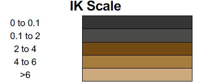 the analysis in previous slides the I k scale generally corresponds to the