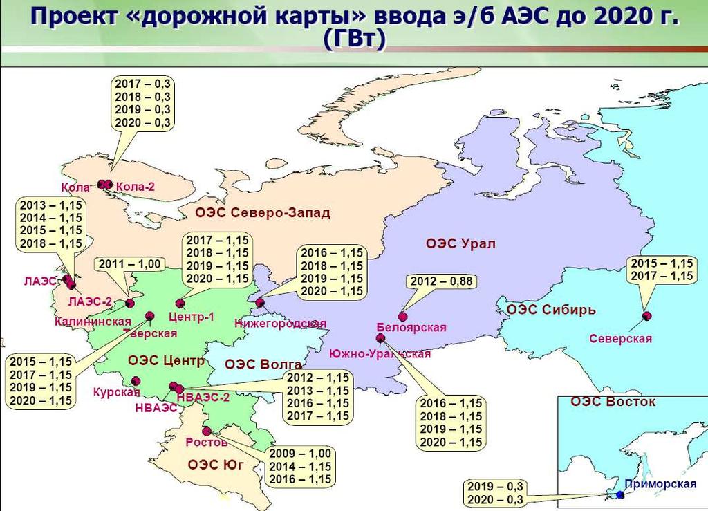 Nuclear Plants in Russia Draft roadmap