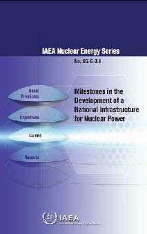 The IAEA Milestones Document National Position Legal Framework Regulatory Framework Radiation Protection Financing Human Resource Development Safeguards Security and Physical Protection Emergency