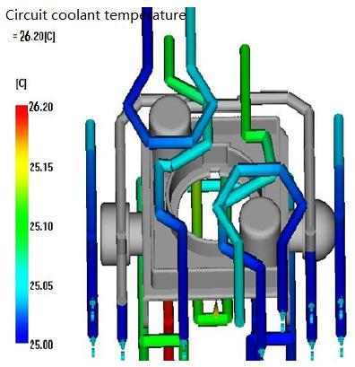 In order to verify whether the design of the cooling pipe is reasonable and meets the requirements, the following analysis will be performed by the mold flow analysis software on the inlet and outlet