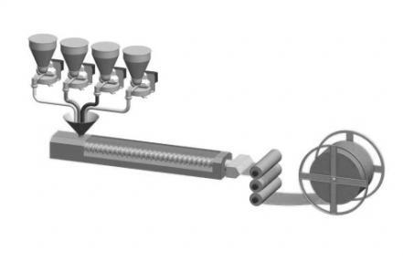 XLPO Manufacturing Process Figure 3. Blending & Extrusion Figure 4. Irradiation Figure 5. Foaming Figure 3.